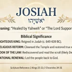 Josiah Mean in the Bible