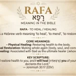 Rafa Meaning in the Bible